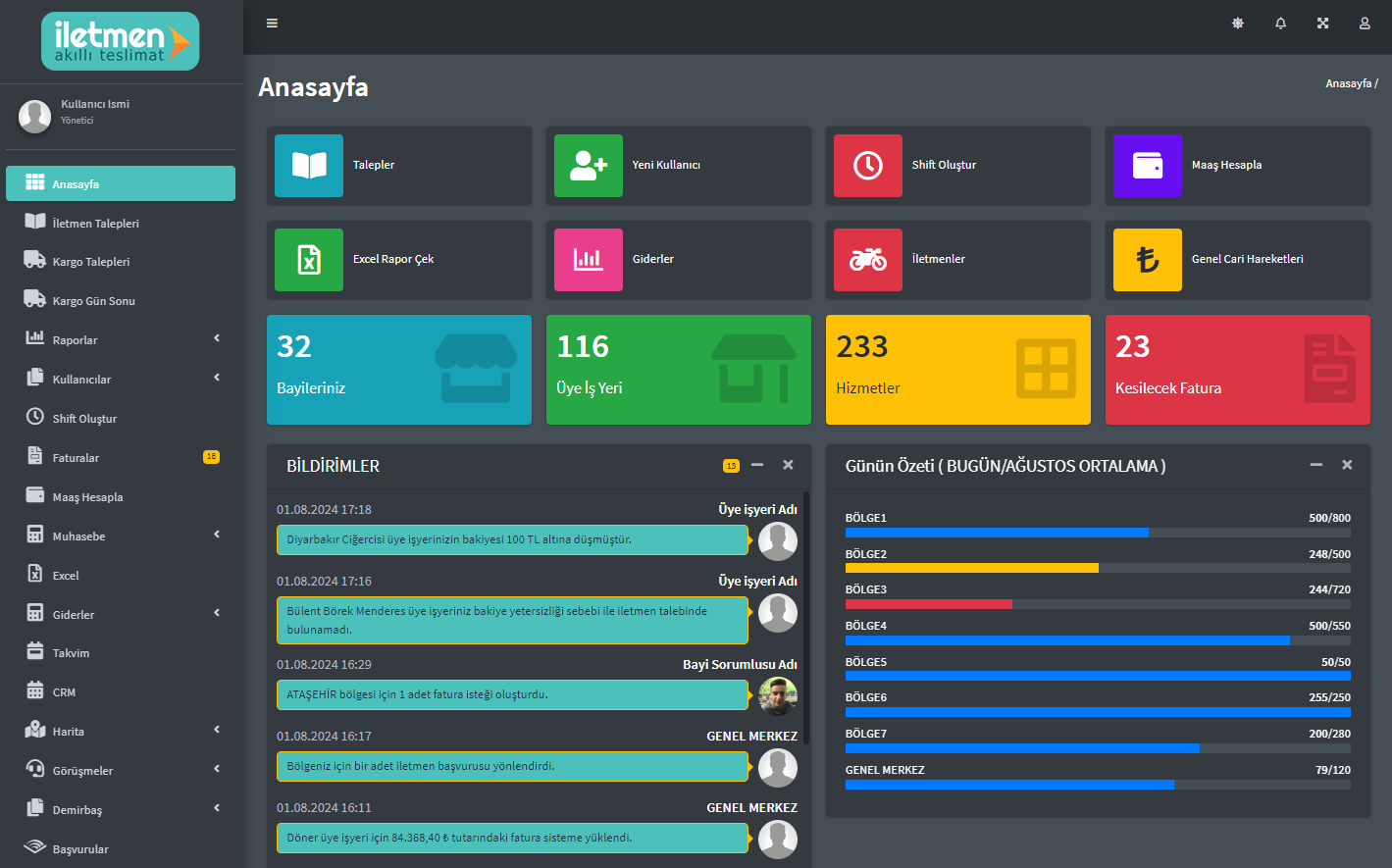 info-software-admin-panel